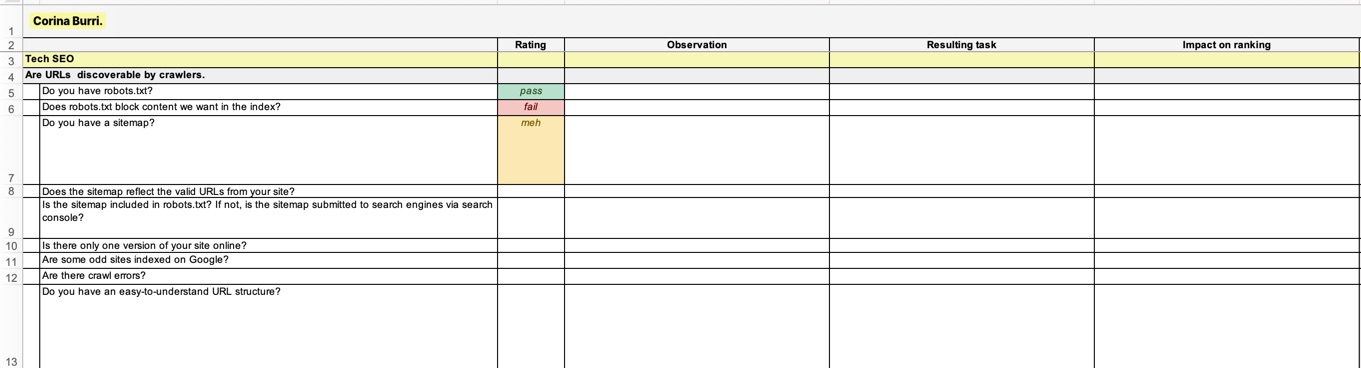 Read more about the article Free SEO Checklist: Copy my Google Spreadsheet Template