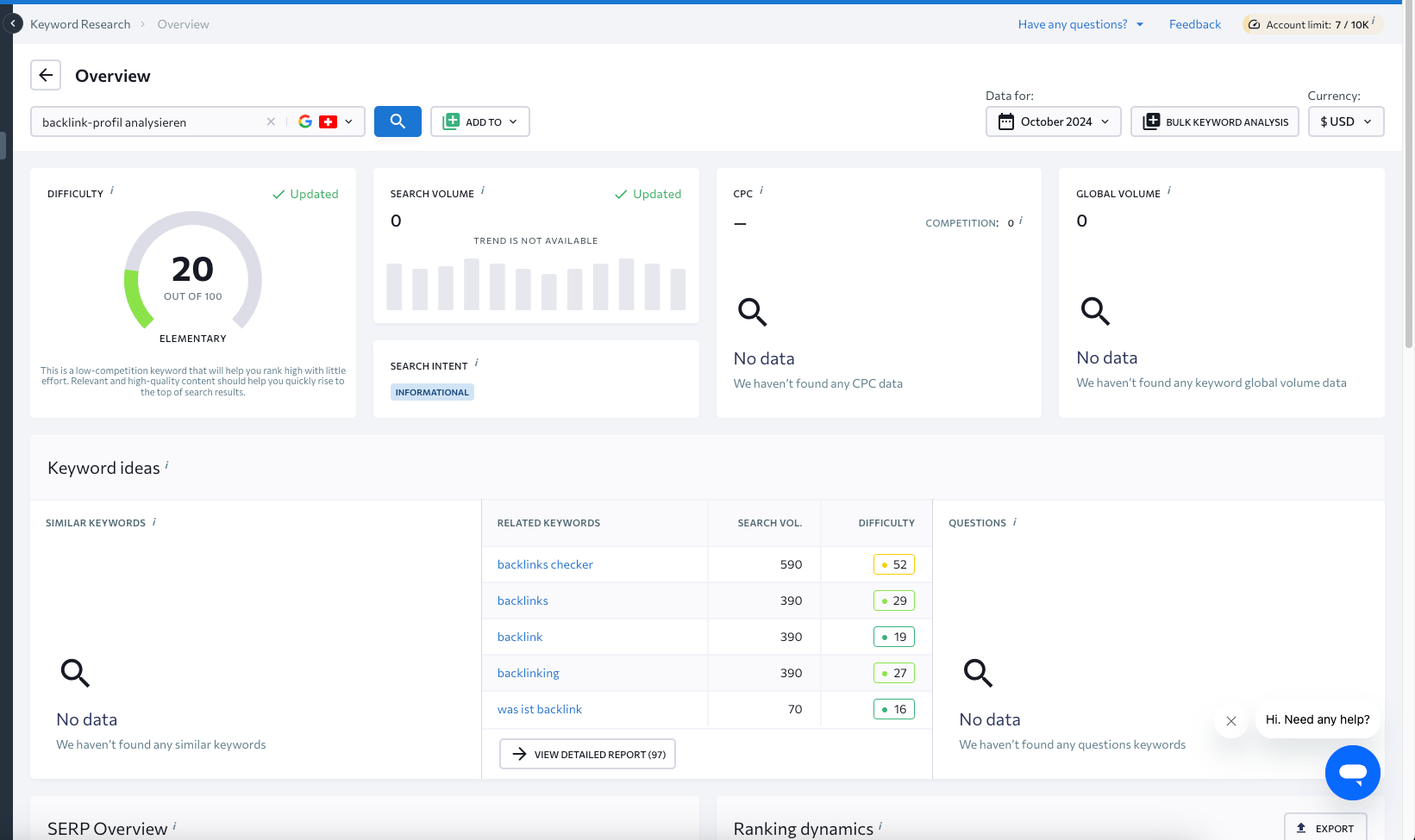 Read more about the article SE Ranking Review: Pros & Cons, Pricing and Affiliate commission
