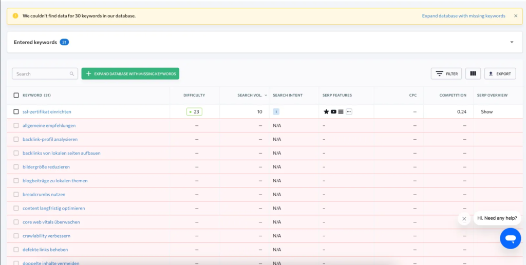 no data on keyword research se ranking